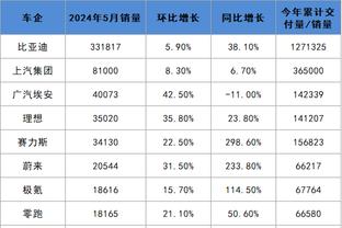 雷竞技raybet综合网页版截图0